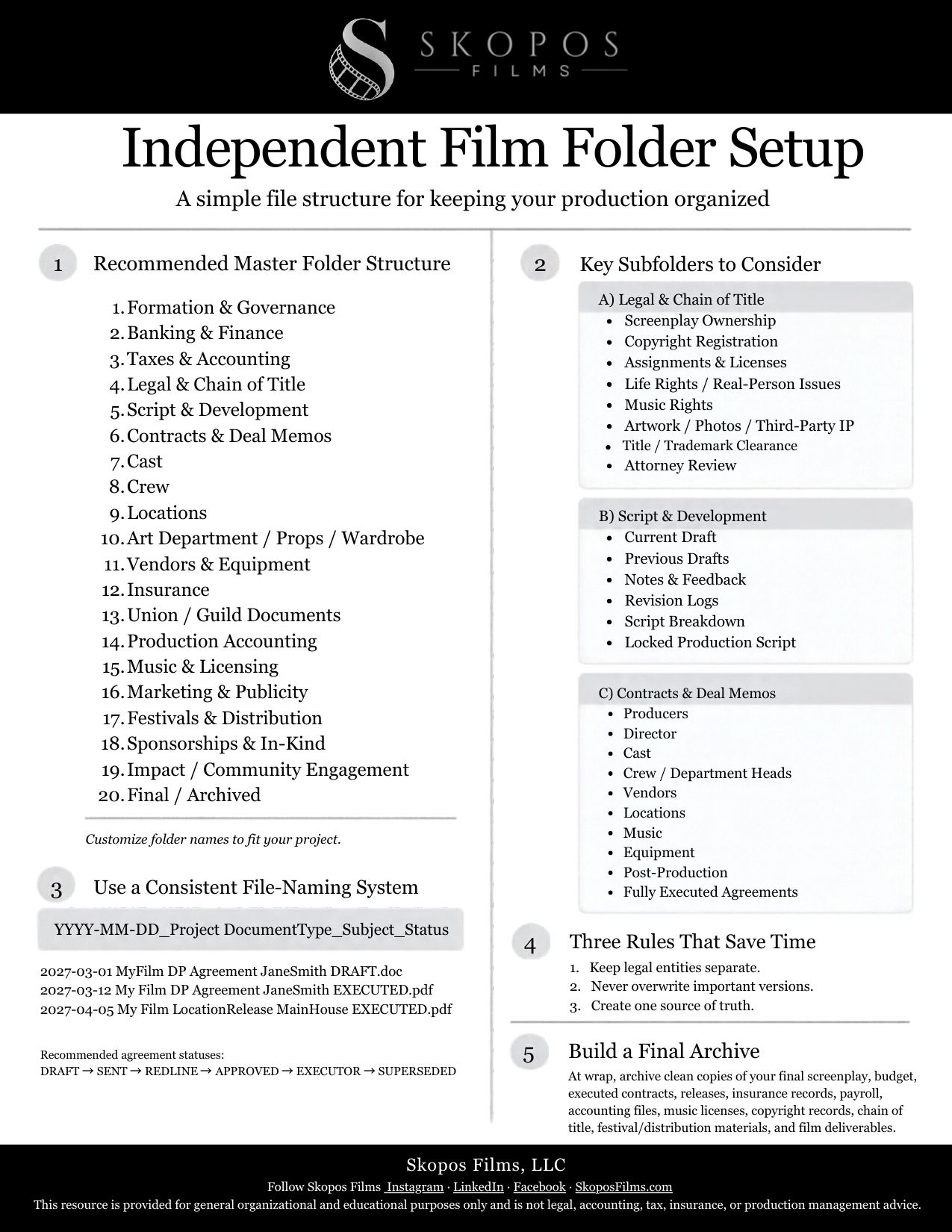 Preview of the Independent Film Folder Setup guide from Skopos Films